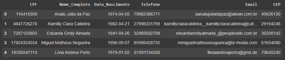 pd_dataframe